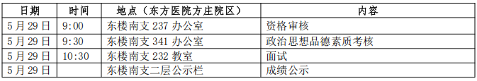 北京中医药大学东方医院2025年攻读博士学位研究生  第二批调剂复试通知