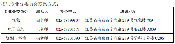 南京信息工程大学2027年专业学位博士研究生招生章程