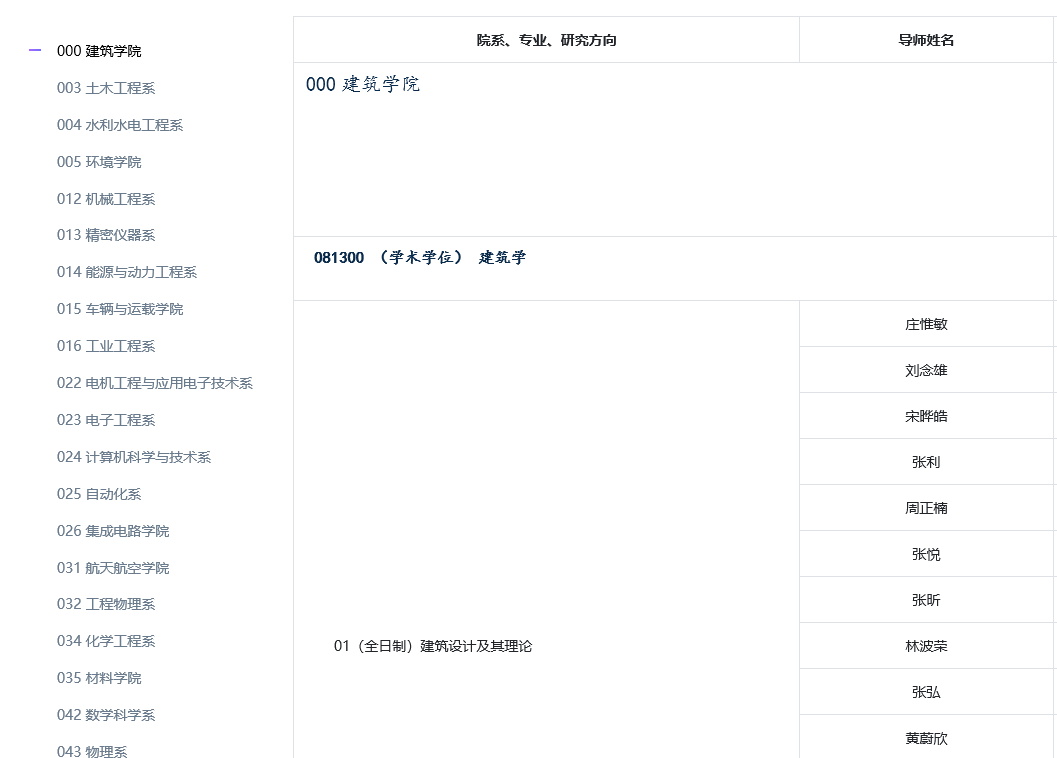 清华大学2027年博士研究生招生专业目录_推荐免试