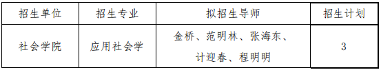 上海大学社会学院2026年高校思想政治工作骨干在职攻读博士学位专项计划研究生招生简章
