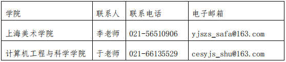 上海大学2026年招收对口支援高校定向培养博士研究生招生公告