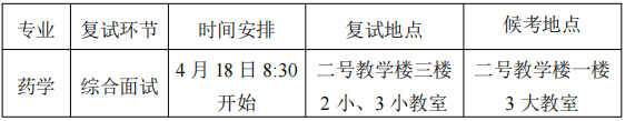 华中科技大学药学院2026年博士研究生申请考核制综合能力考核工作细则