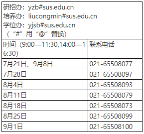上海体育大学2025级全日制硕、博研究生新生(包括港澳台生)报到须知