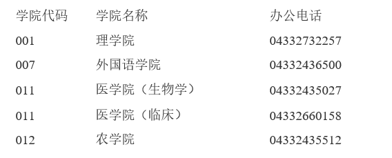 延边大学2025年博士普通招生考试(第二批)复试名单及相关要求