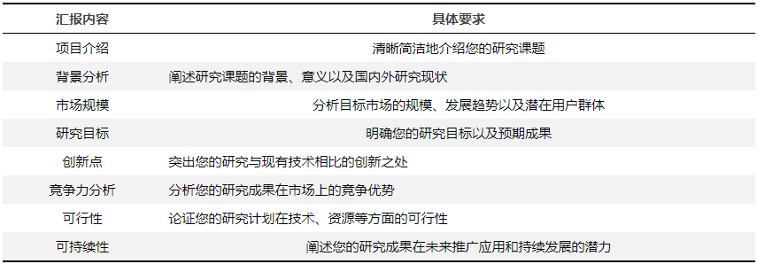 厦门大学化学化工学院2026年非全日制专业博士研究生申请考核选拔办法