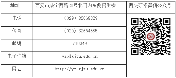 西安交通大学创新型工程领军人才培养计划2025年工程博士研究生(非全日制)招生简章