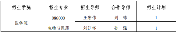 南京大学关于2025年军地联培专项博士研究生补充报名工作的通知