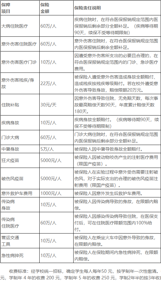 浙江农林大学2026年研究生入学报到须知