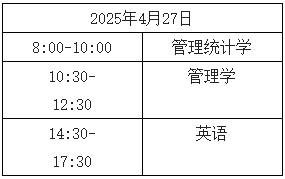 湖南工商大学2025年普通招考博士研究生招生初试考试公告