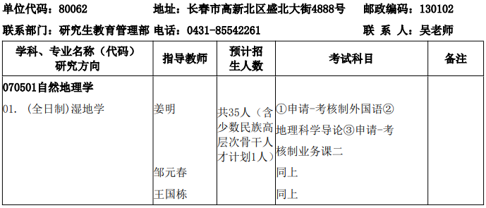 中科院东北地理与农业生态研究所2027年博士招生专业目录