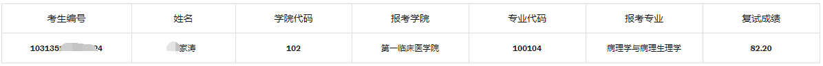 徐州医科大学2025年博士招生拟录取补录公告(五)