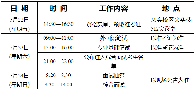 青海民族大学与天津大学2026年联合培养博士研究生招生资格审核通过名单及考核方案