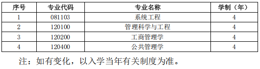 天津大学管理与经济学部2027年博士研究生招生办法
