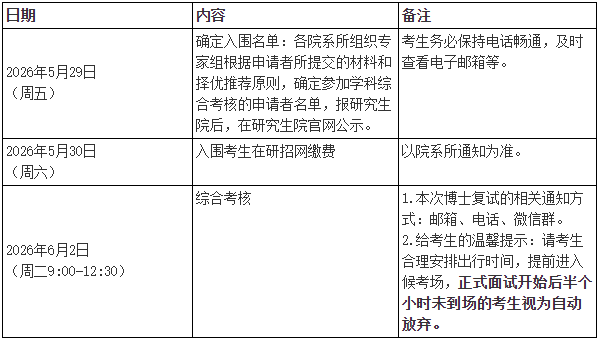 天津中医药大学2026年第二批次申请考核制博士研究生招生复试通知(中医学院)