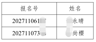 清华大学深圳国际研究生院环境科学与新能源技术学科01研究方向2027年招收公开招考博士(含硕博连读生)研究生综合考核名单公示