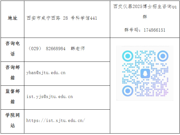 西安交通大学仪器科学与技术学院2025年博士研究生申请考核制实施细则