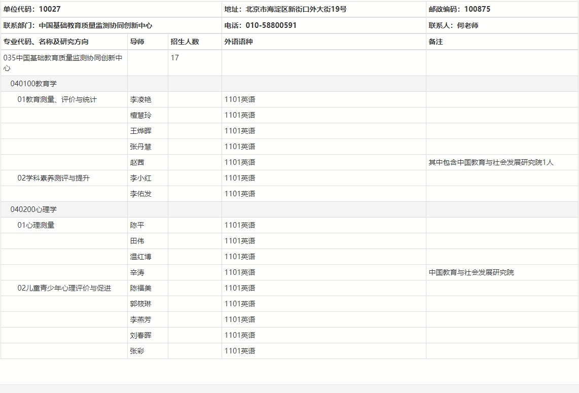 中国基础教育质量监测协同创新中心2025年学术学位博士研究生申请考核制实施办法