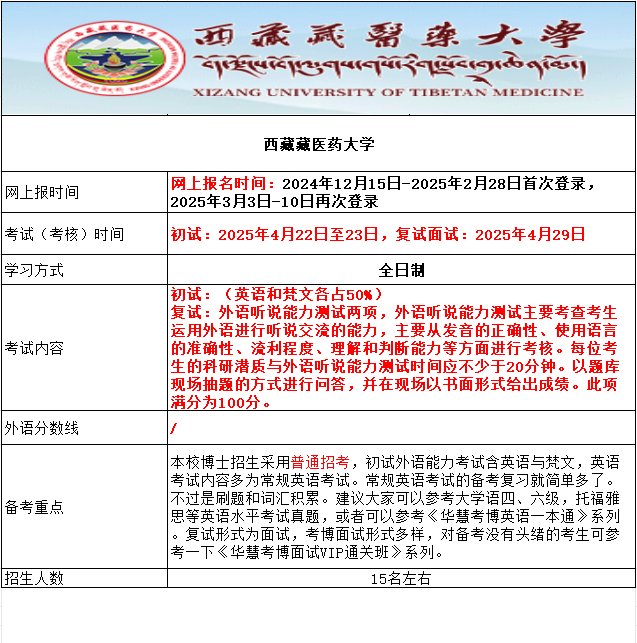 2026年考博西藏藏医药大学考博报名时间、考试内容及备考重点