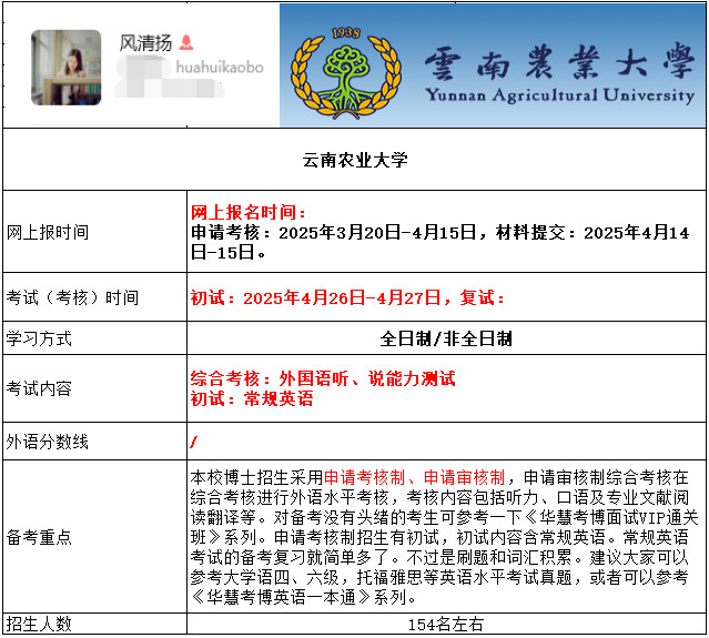 2026年考博云南农业大学考博报名时间、考试内容及备考重点