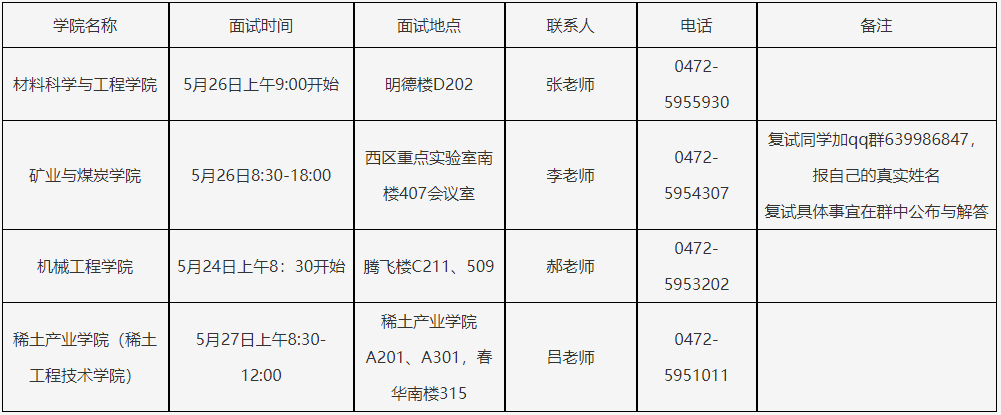 内蒙古科技大学2025年博士研究生考核事宜通知