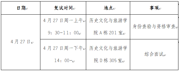 四川师范大学历史文化与旅游学院2026年博士研究生复试录取办法