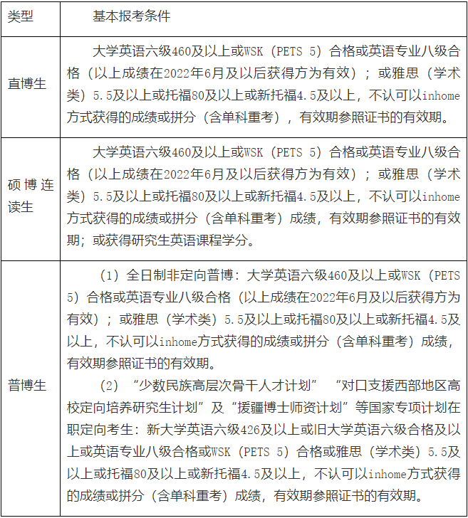 浙江大学计算机科学与技术学院2027年博士研究生招生简章