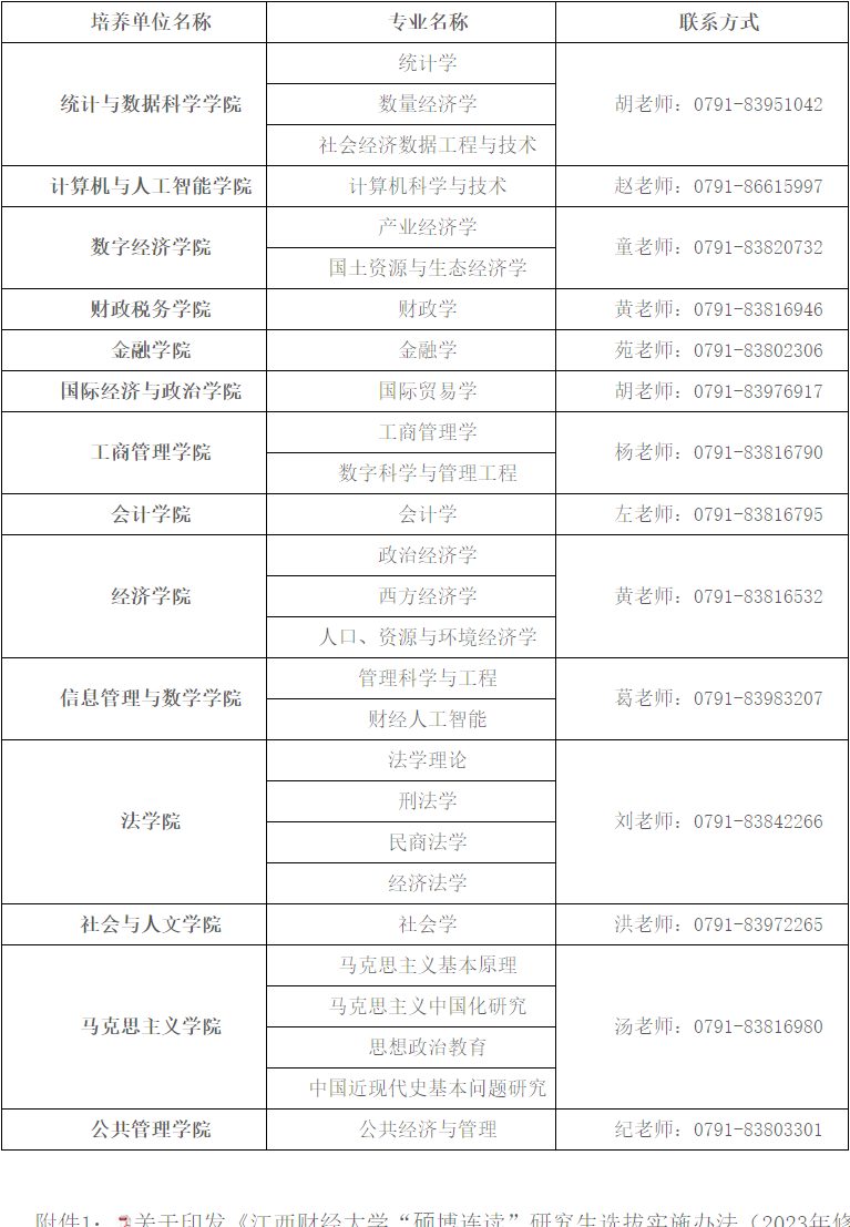 江西财经大学2026年硕博连读/申请审核博士生招生简章