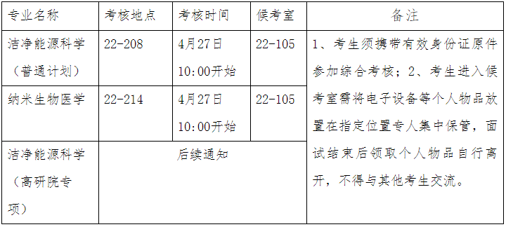 西南大学材料与能源学院2026年博士研究生招生综合考核实施办法