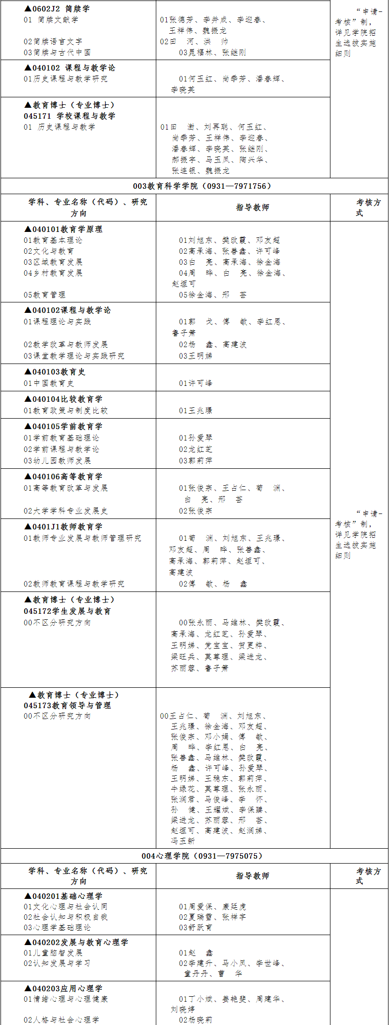 2026年考博西北师范大学博士研究生招生专业目录