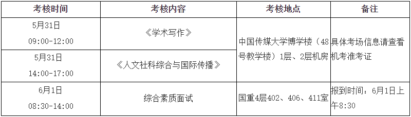 中国传媒大学2026年国际传播白杨班(第二批)博士学位研究生招生综合考核须知