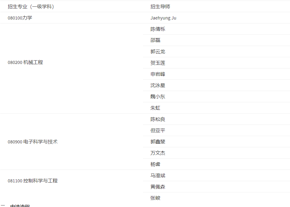 上海交通大学浦江国际学院2026年全日制学术型博士生(第一批)招生简章(附专业测试-笔试说明)