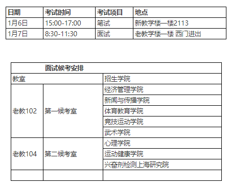 上海体育大学2025年“申请-考核”制学术学位博士研究生招生复试通知