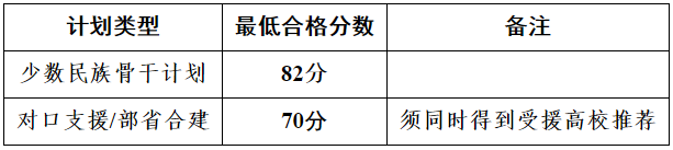 华中科技大学关于2026年博士研究生“申请-考核”制招生选拔有关工作的公告