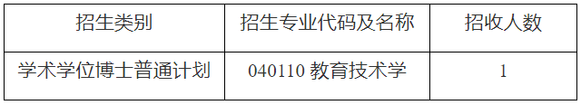 西南大学新闻传媒学院2026年博士研究生招生综合考核实施细则