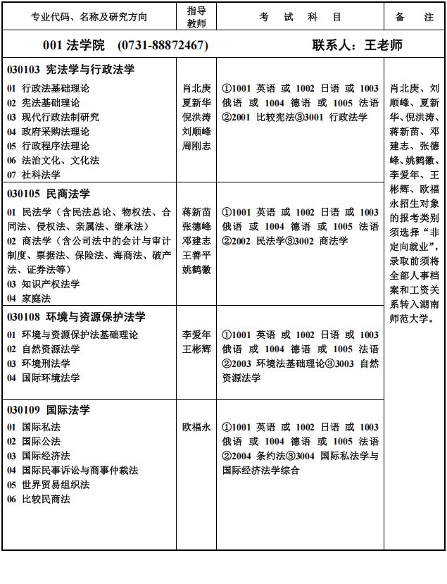 2026年考博湖南师范大学博士研究生招生专业目录