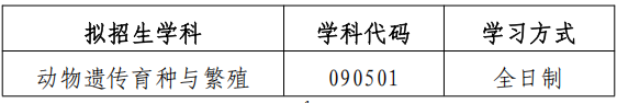 浙江大学动物科学学院2027年全日制博士研究生招生简章