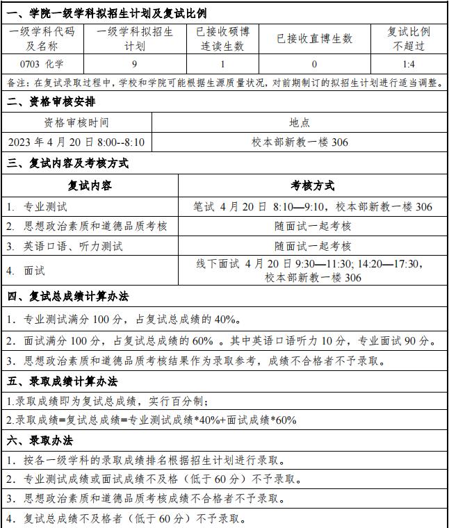 首都师范大学化学系2023年学术学位博士生复试录取工作方案(申请-考核)