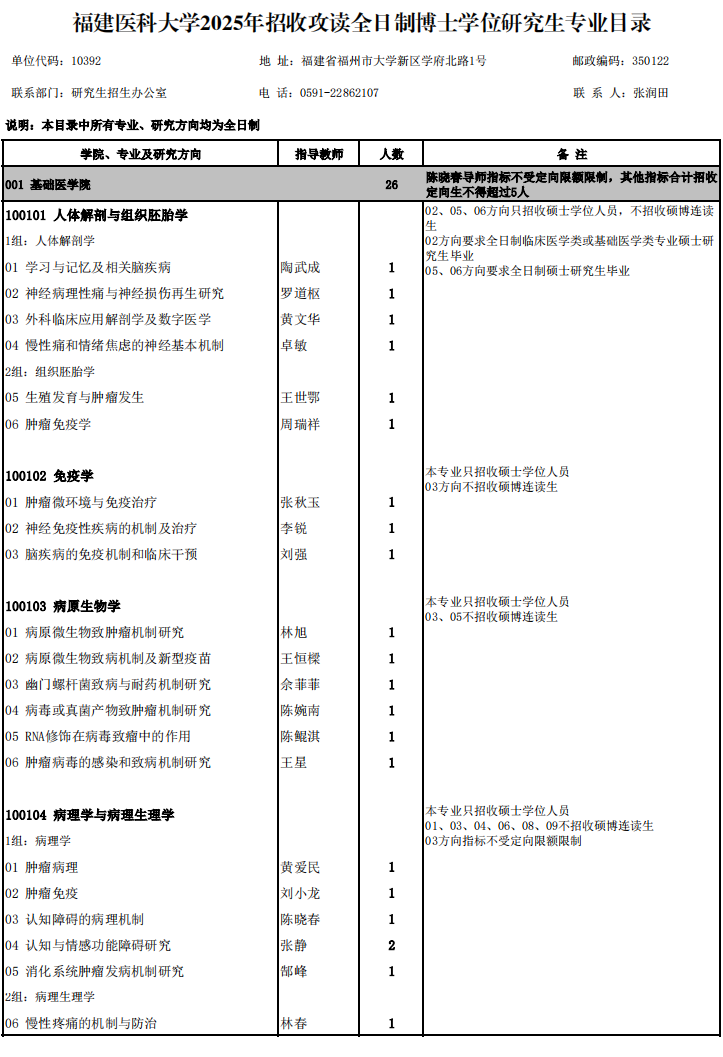 福建医科大学2025年全日制博士研究生招生专业目录