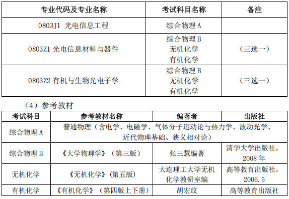 南京邮电大学光学工程学科2026年申请考核制博士研究生招生实施细则