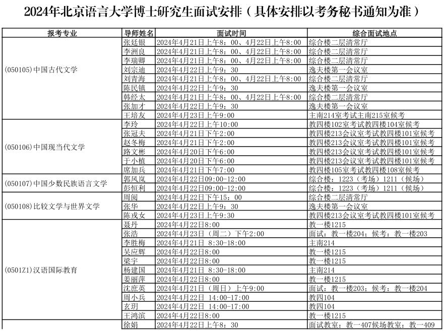 北京语言大学2024年博士研究生综合面试时间地点安排