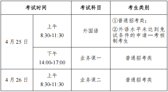 江汉大学2026年博士研究生招生初试安排公告