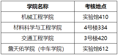大连交通大学2025年博士研究生招生二次报名和考核工作的通知
