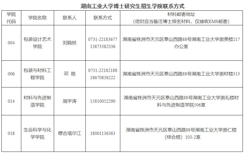 2025年博士研究生招生考试招生说明