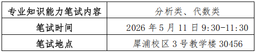西南交通大学数学学院2026年博士研究生招生材料评议/综合考核及拟录取工作实施细则