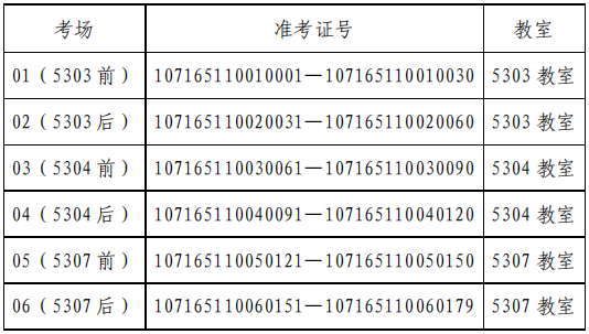 陕西中医药大学2025年博士研究生招生考试初试相关事项的通知