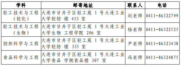 大连工业大学2025年全日制博士研究生招生章程