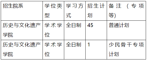 厦门大学历史与文化遗产学院2026年博士研究生申请考核选拔办法