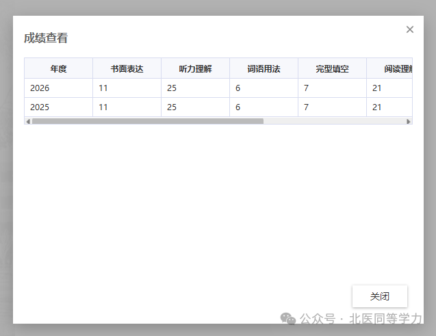 北京大学医学院关于公布2026年全国医学博士外语统一考试成绩的通知