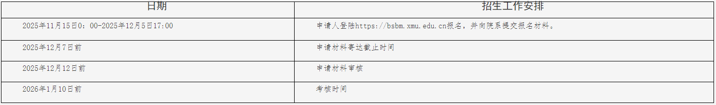 厦门大学柔性电子（未来技术）研究院2026年非全日制博士研究生“申请-考核”选拔办法