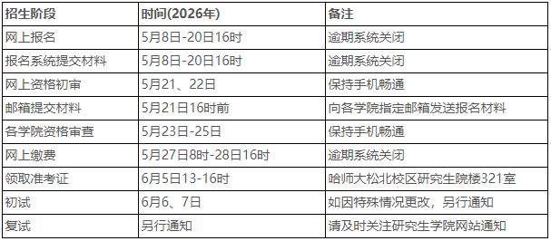 2026年哈尔滨师范大学博士研究生招生简章